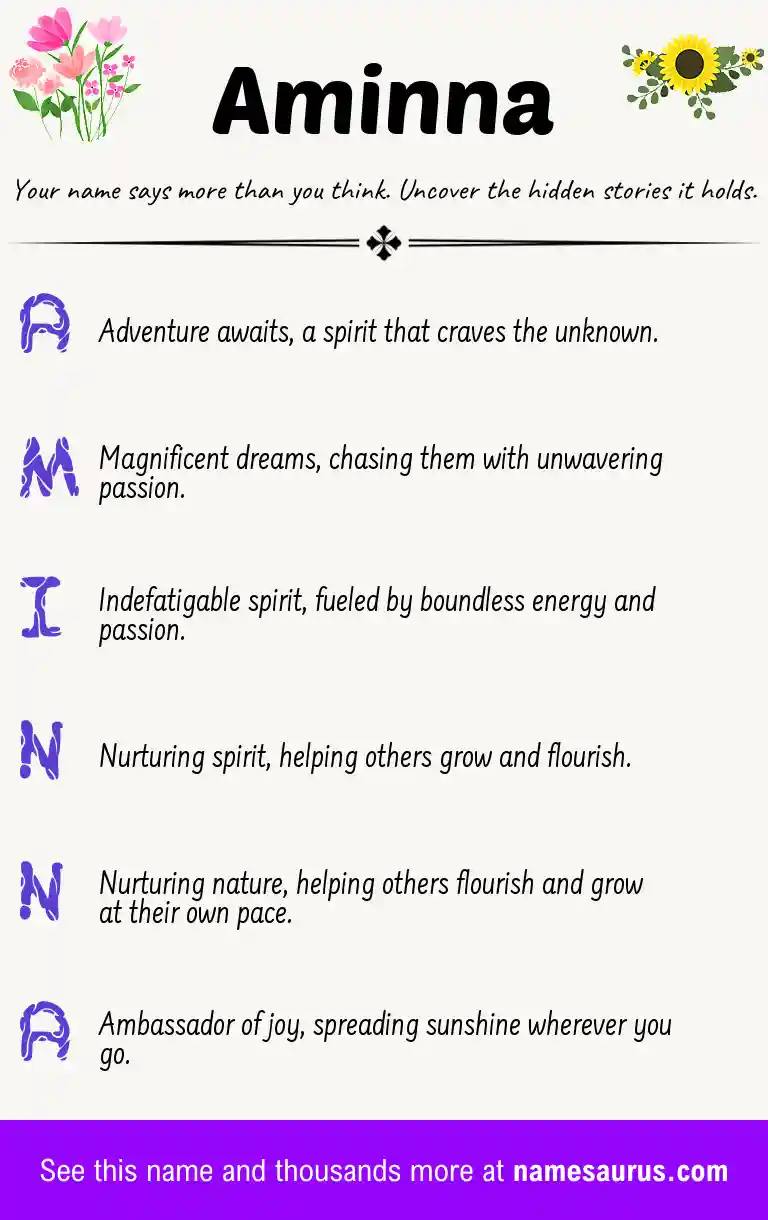 Acrostic poem about Aminna.