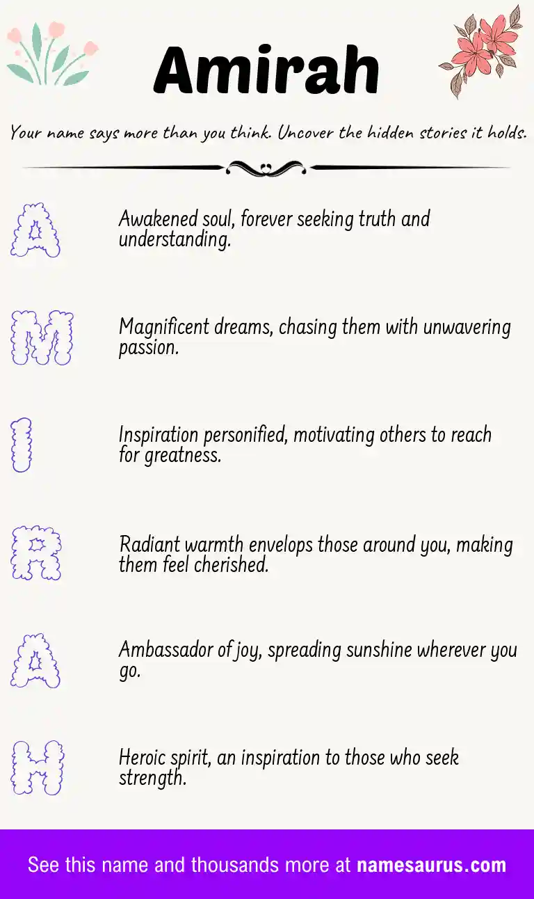 Acrostic poem about Amirah.