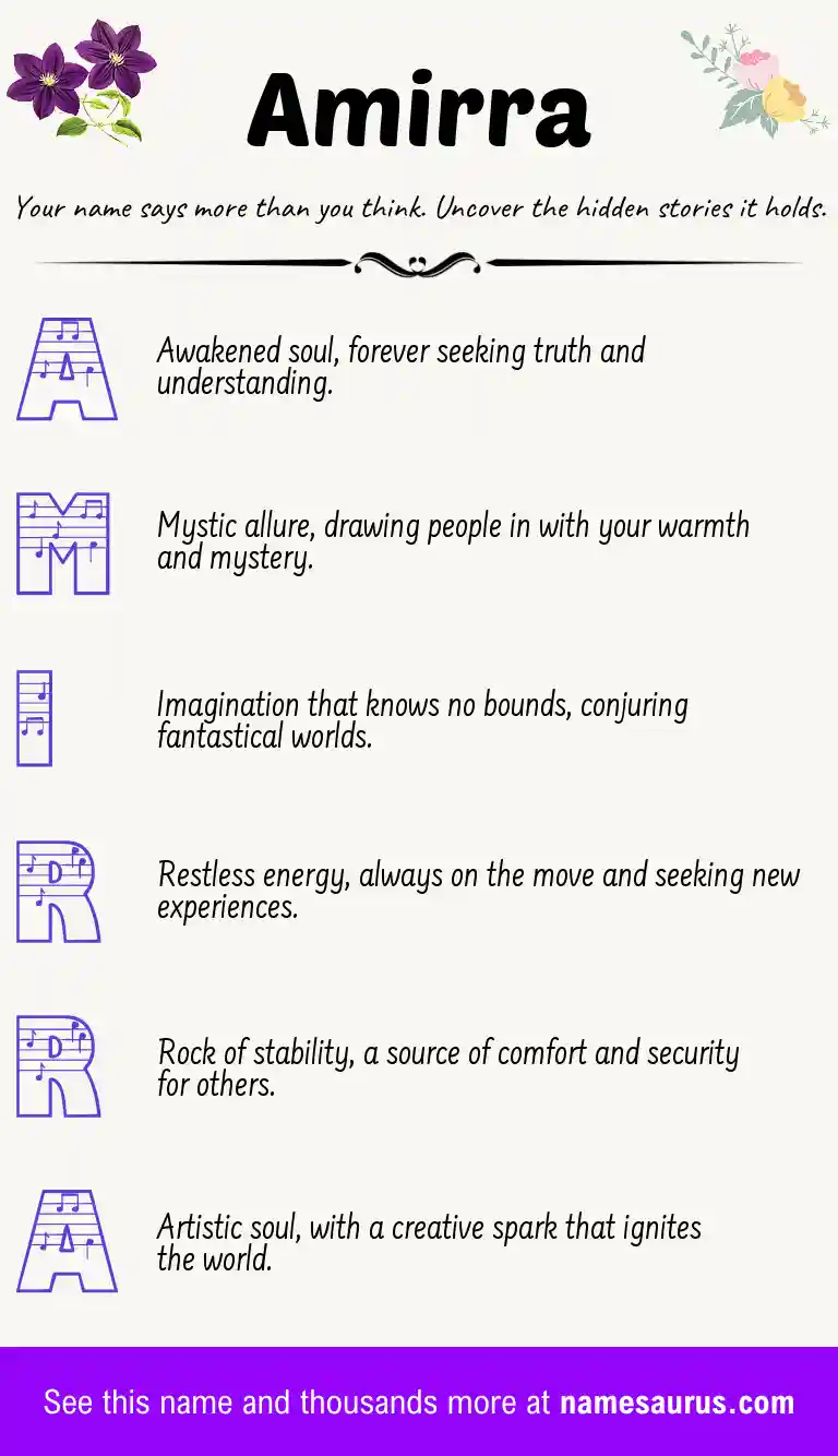 Acrostic poem about Amirra.