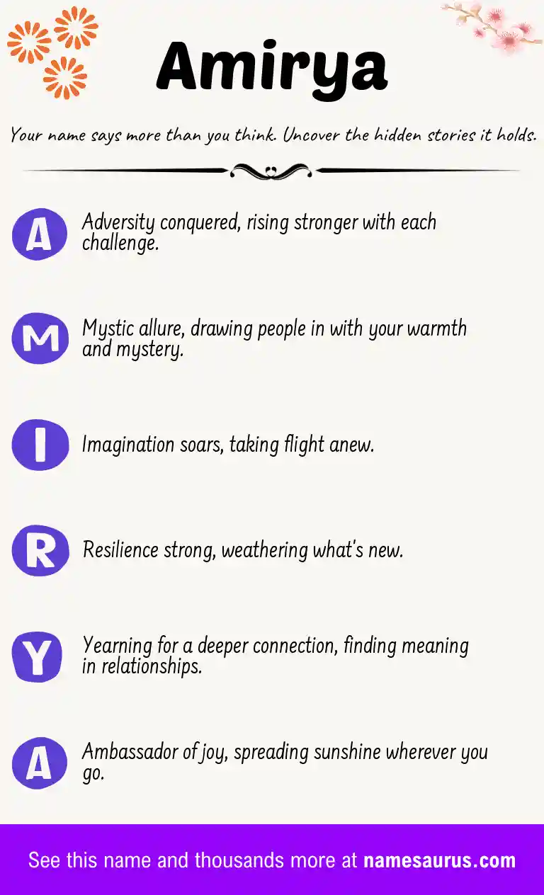 Acrostic poem about Amirya.