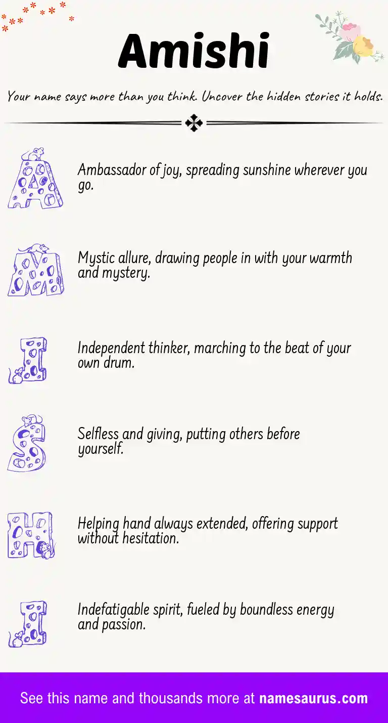 Acrostic poem about Amishi.