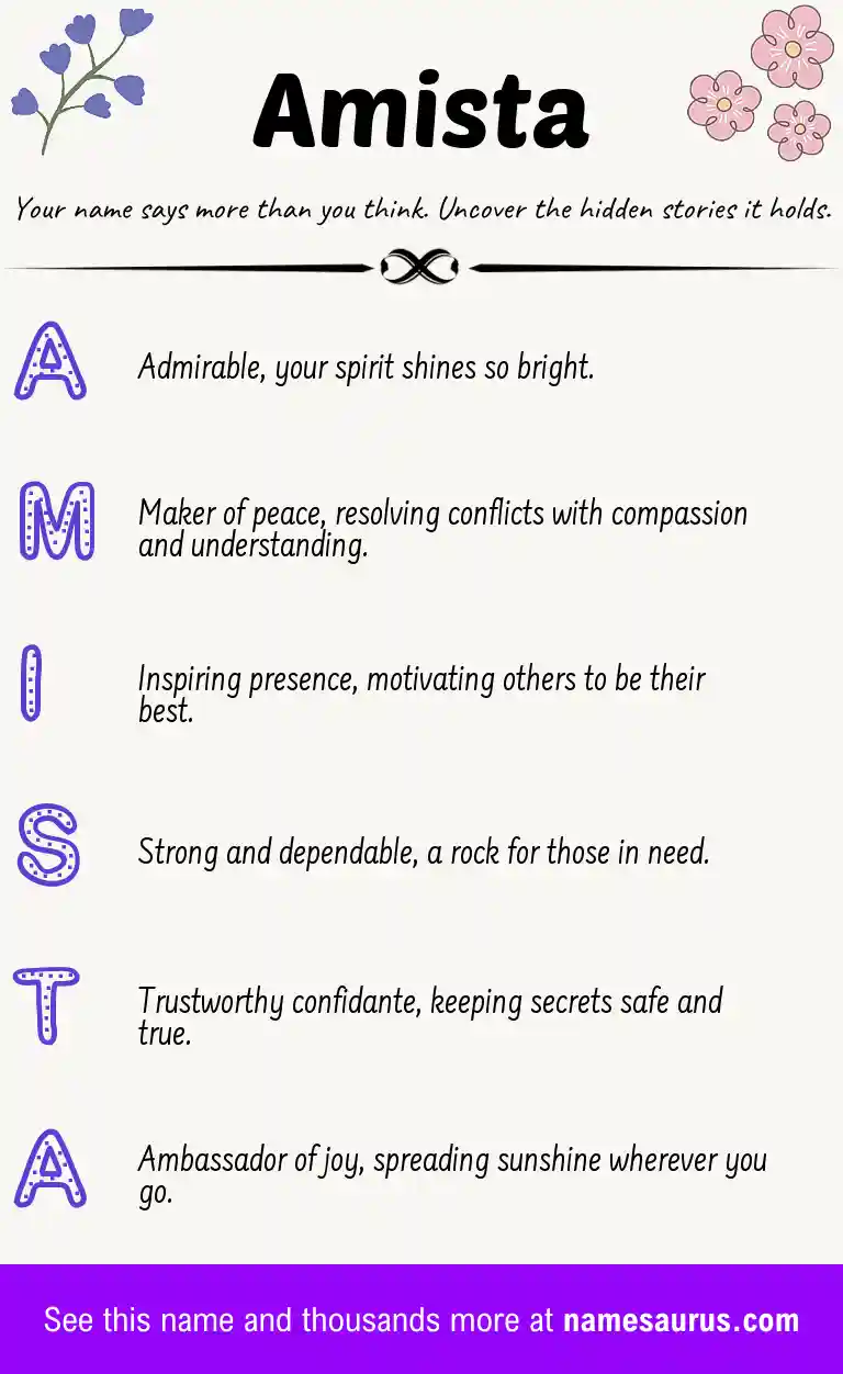 Acrostic poem about Amista.