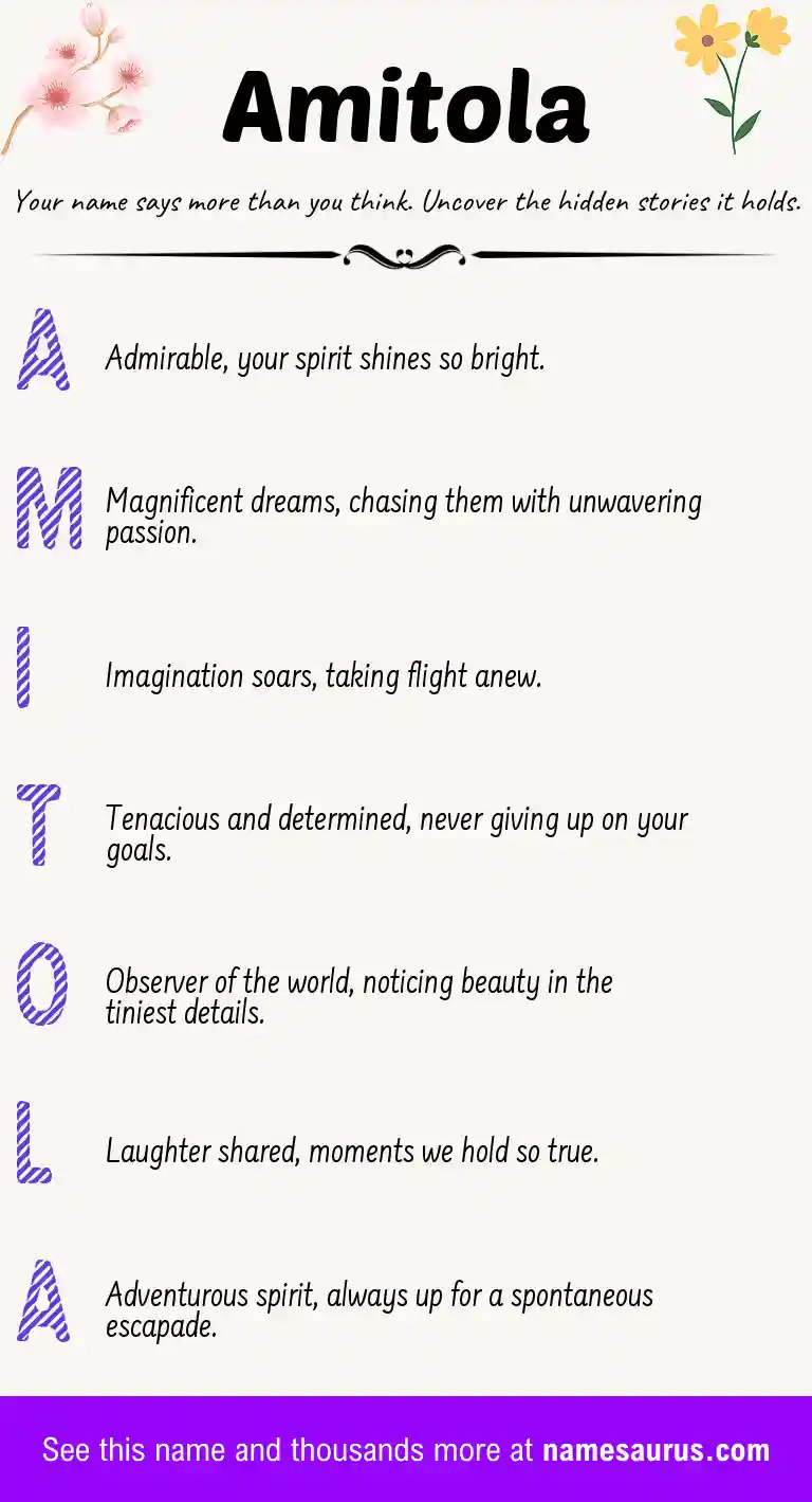 Acrostic poem about Amitola.