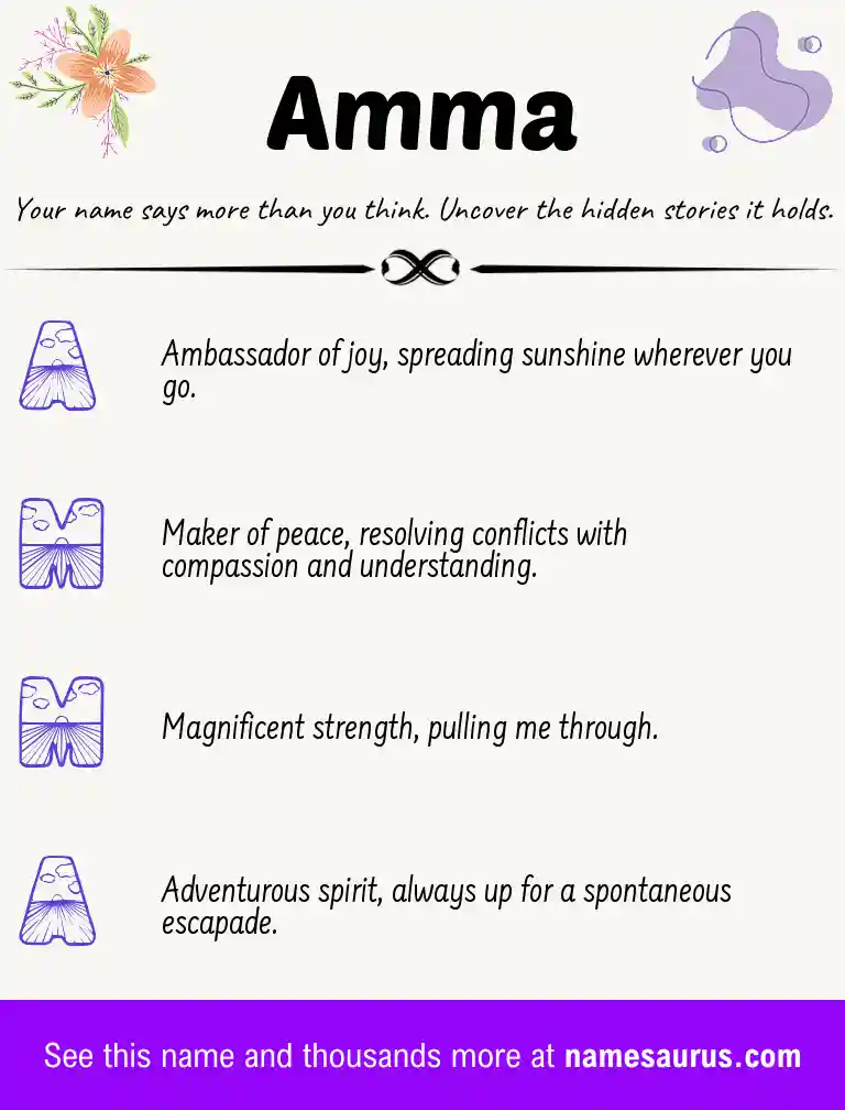 Acrostic poem about Amma.