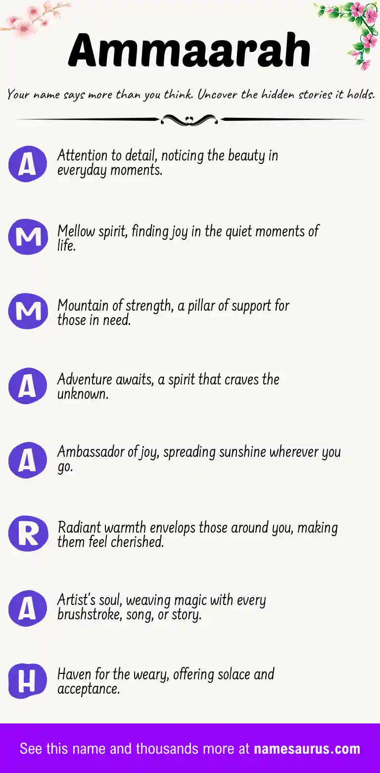 Acrostic poem about Ammaarah.
