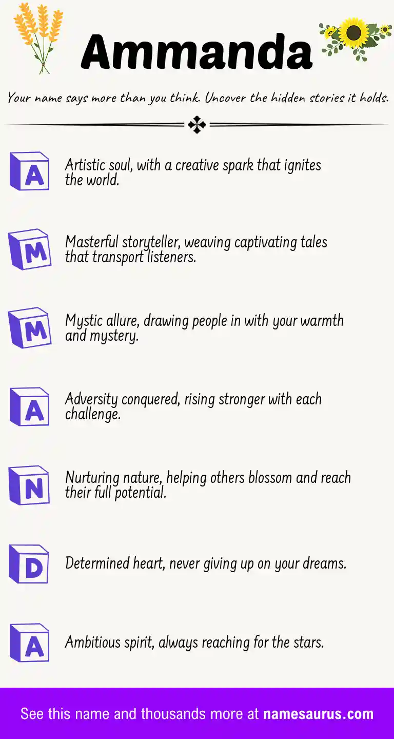 Acrostic poem about Ammanda.