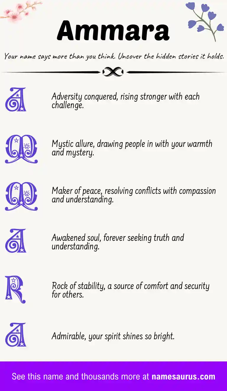Acrostic poem about Ammara.