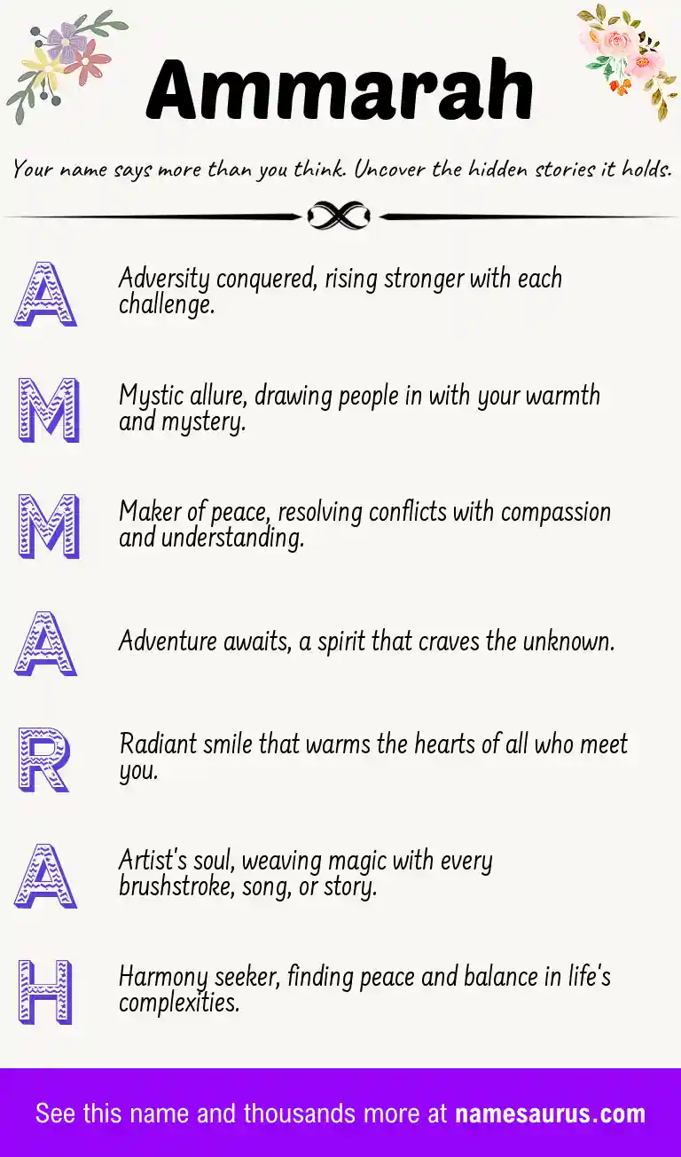 Acrostic poem about Ammarah.