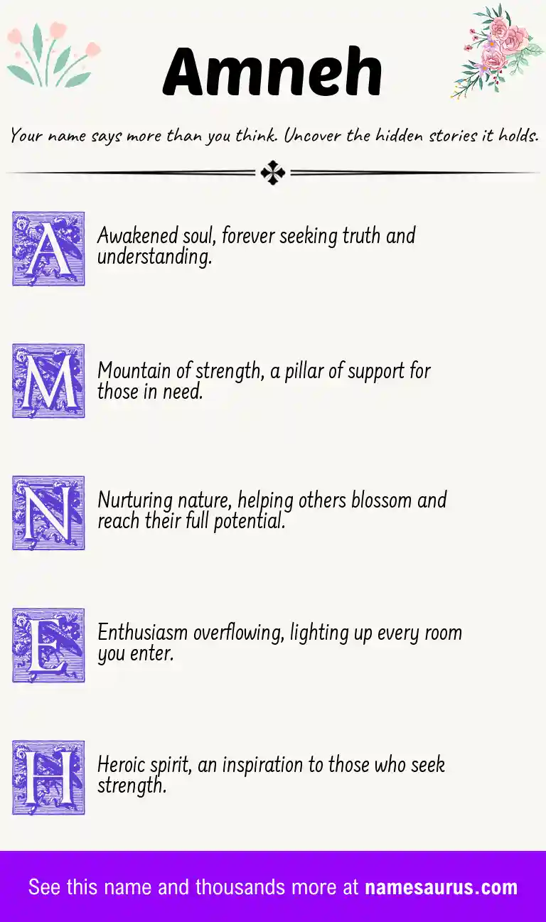 Acrostic poem about Amneh.