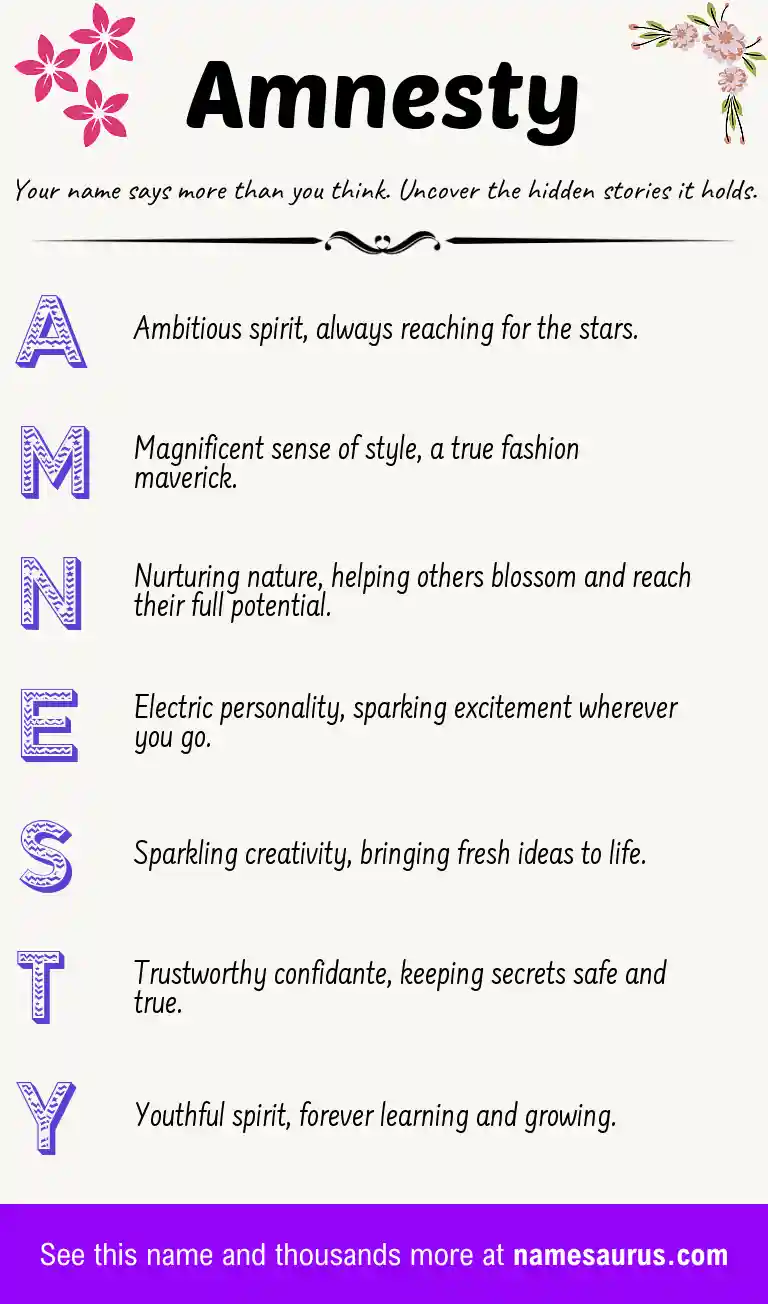 Acrostic poem about Amnesty.