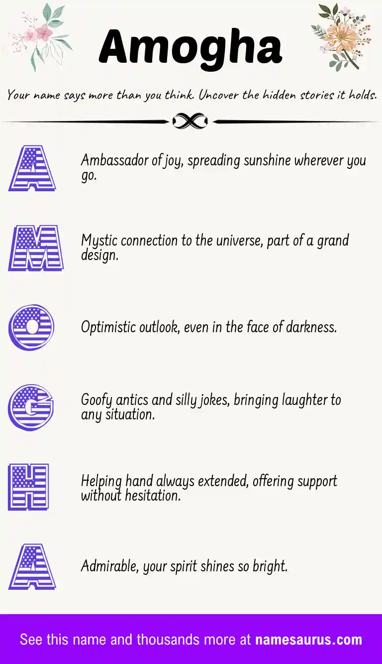 Acrostic poem about Amogha.