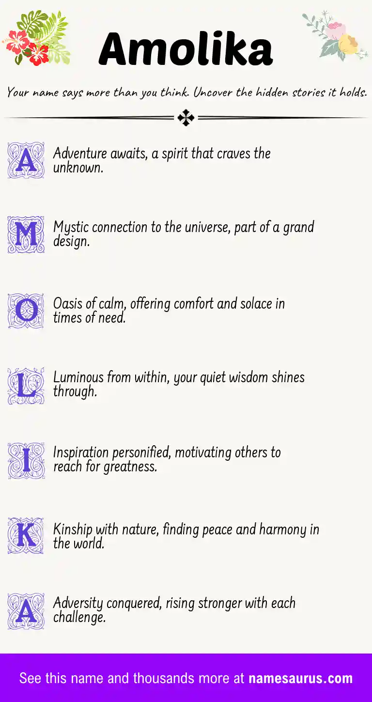 Acrostic poem about Amolika.
