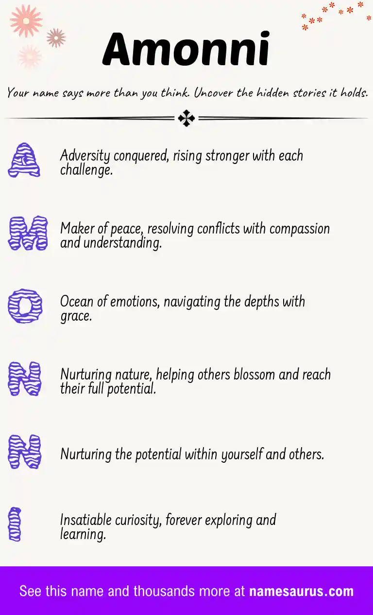 Acrostic poem about Amonni.