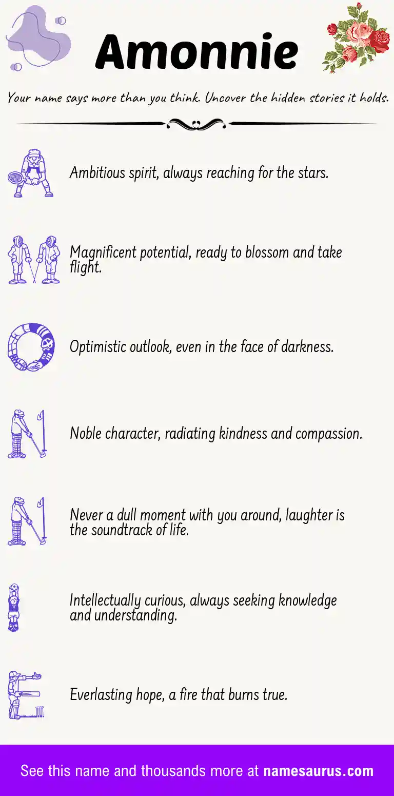Acrostic poem about Amonnie.