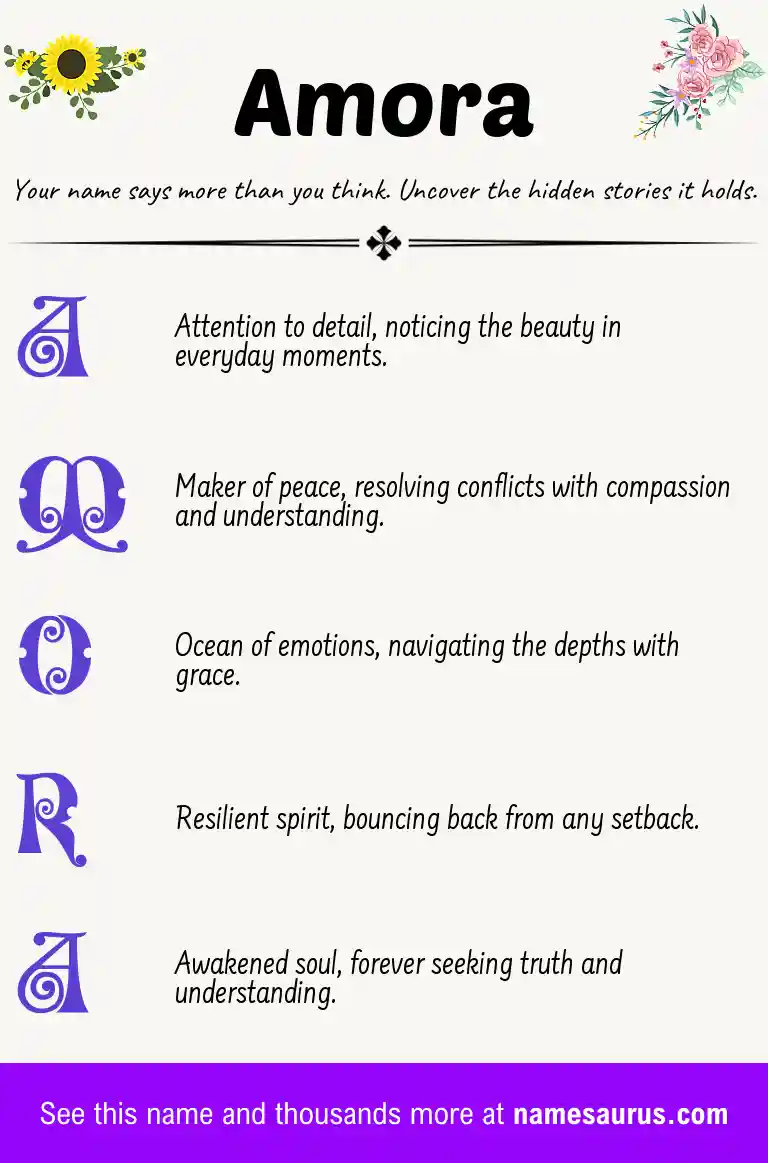 Acrostic poem about Amora.