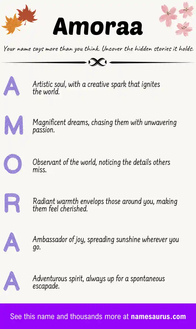 Acrostic poem about Amoraa.