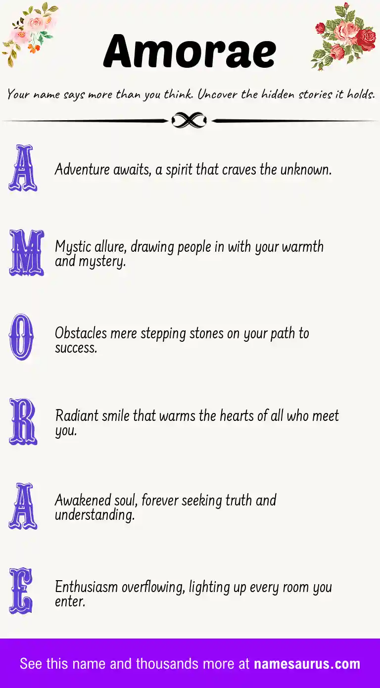 Acrostic poem about Amorae.