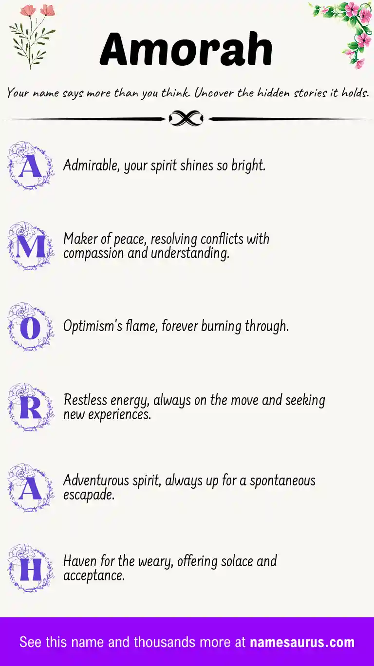 Acrostic poem about Amorah.