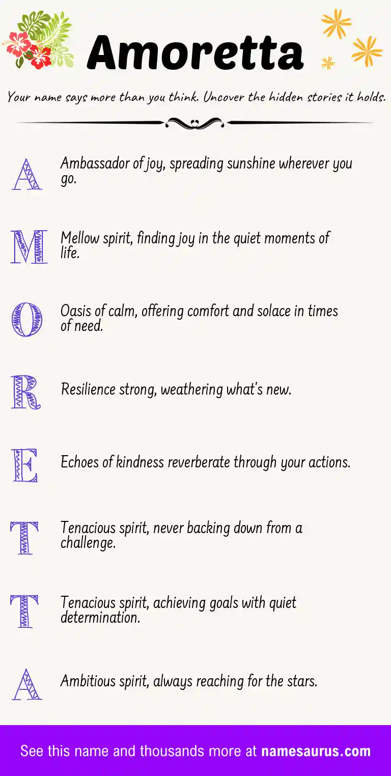 Acrostic poem about Amoretta.
