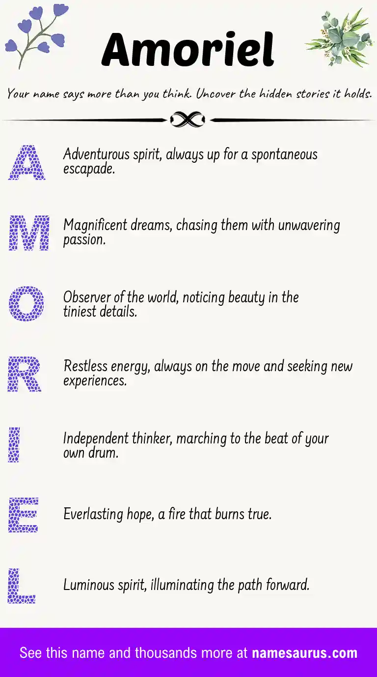 Acrostic poem about Amoriel.