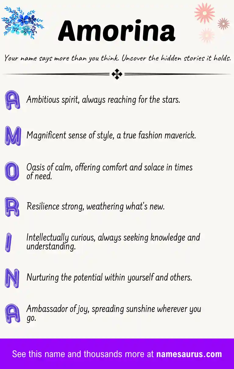 Acrostic poem about Amorina.
