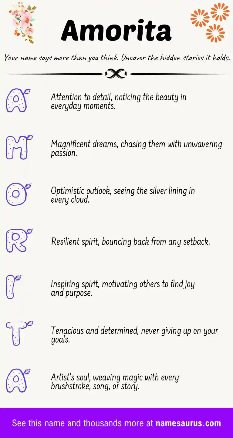 Acrostic poem about Amorita.