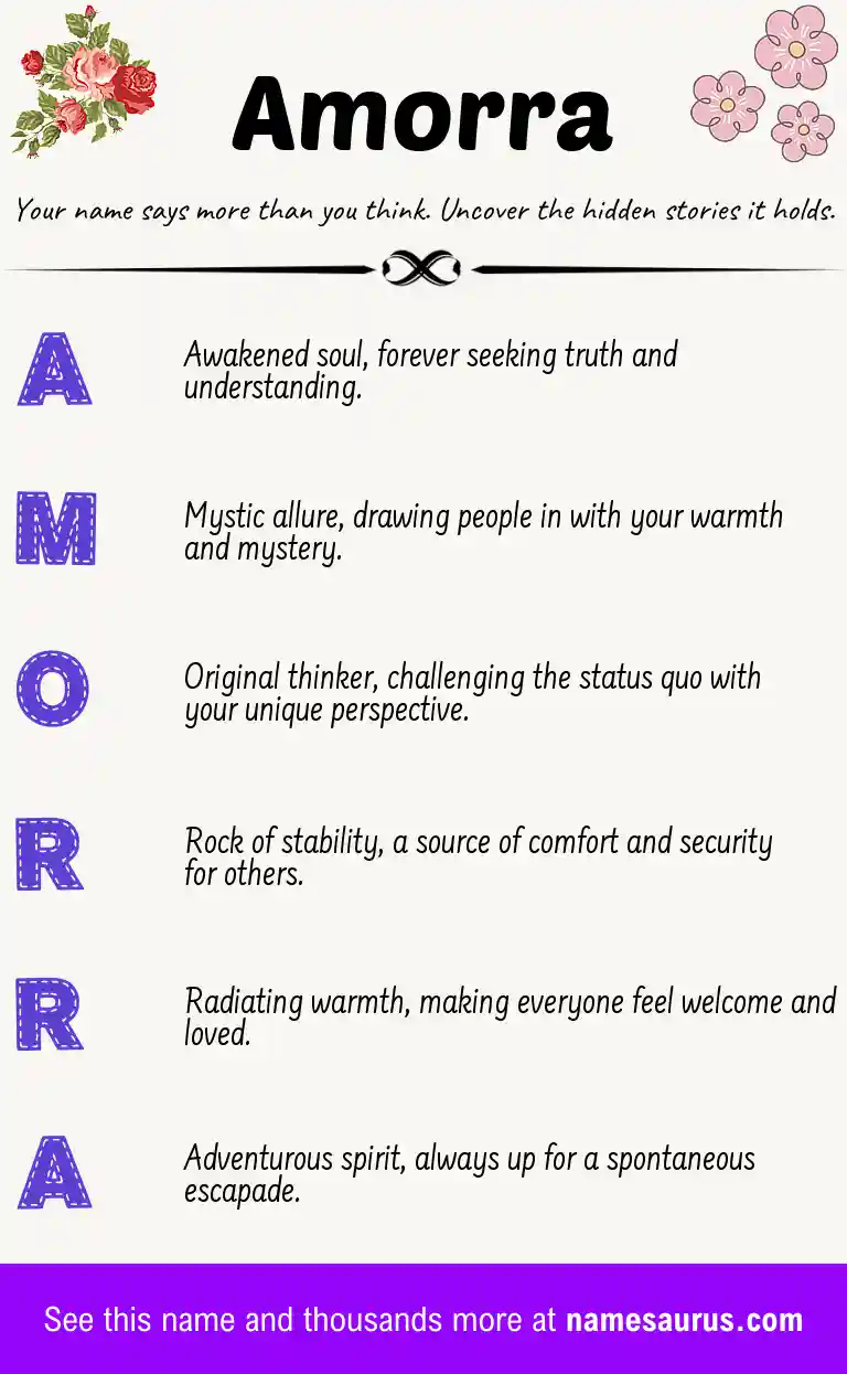 Acrostic poem about Amorra.