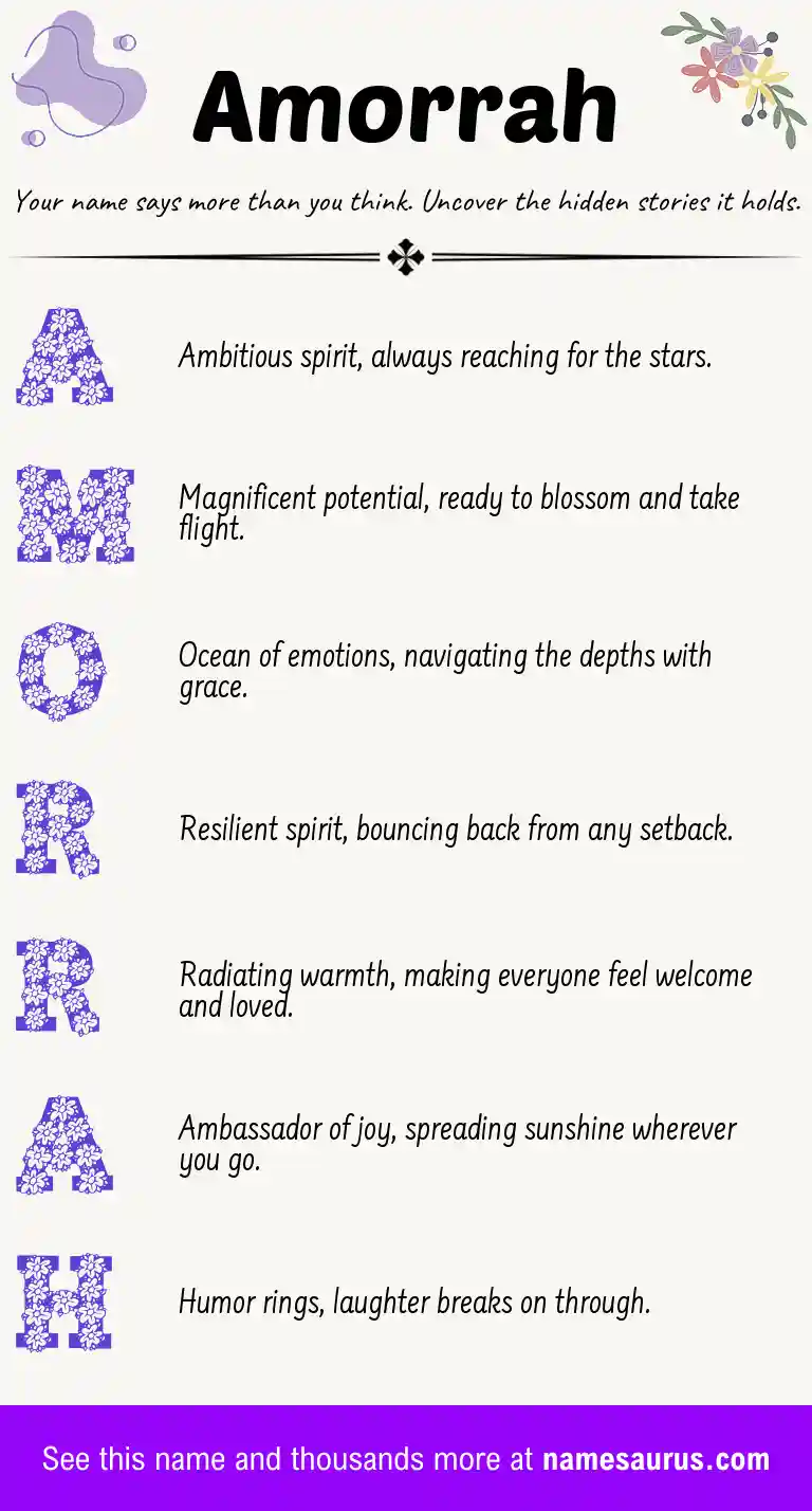 Acrostic poem about Amorrah.