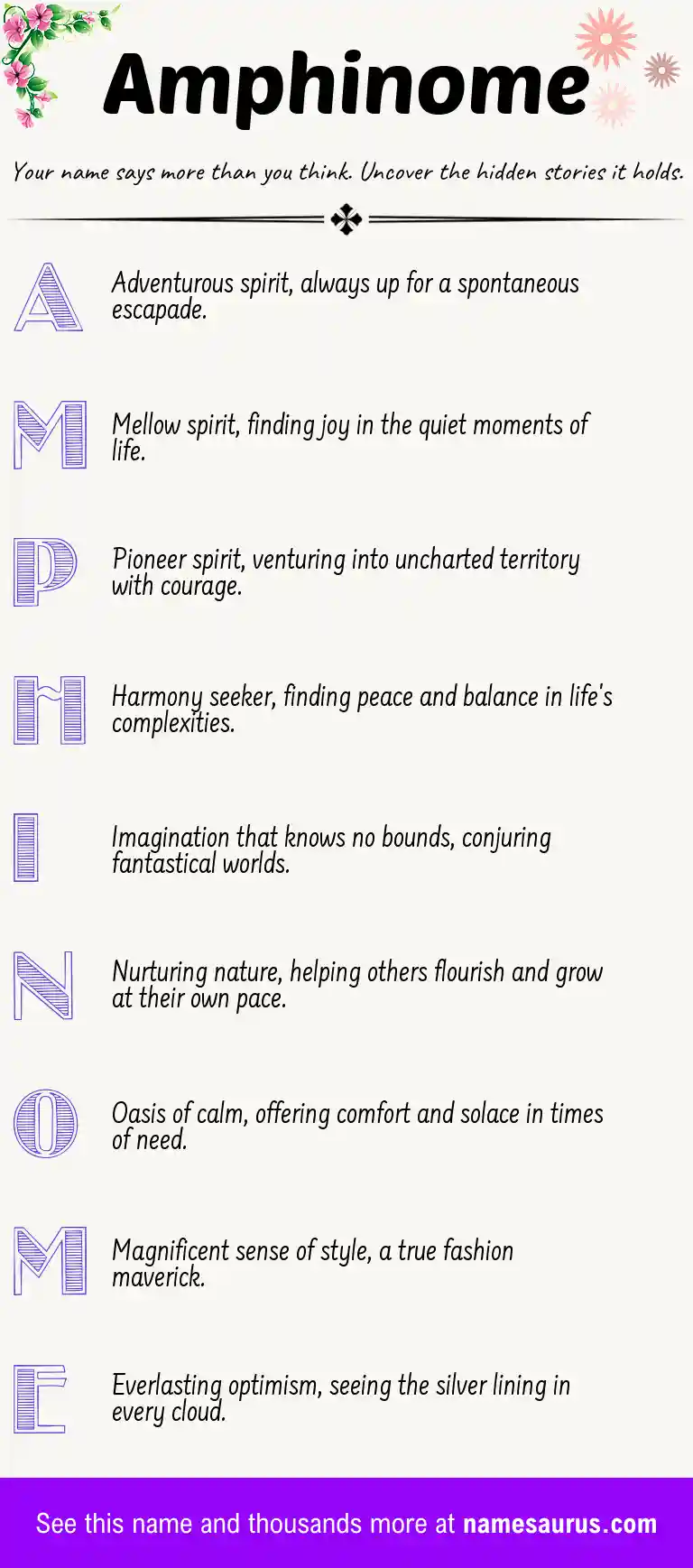 Acrostic poem about Amphinome.