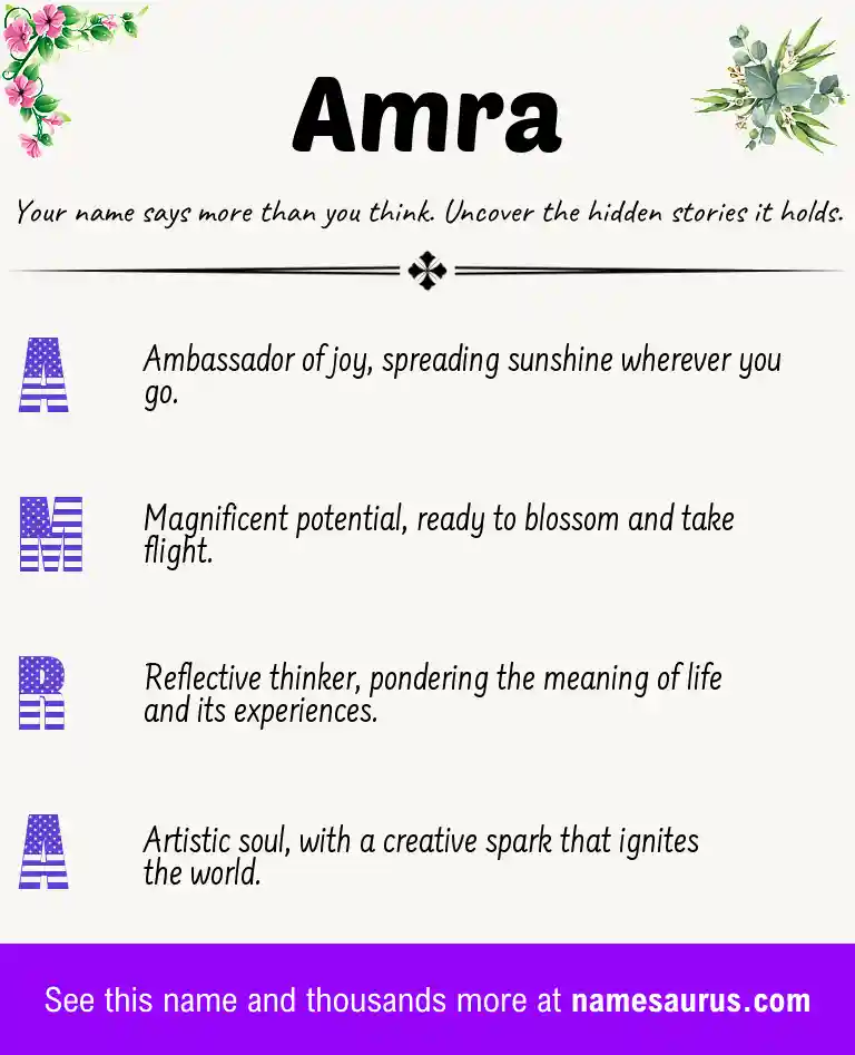 Acrostic poem about Amra.