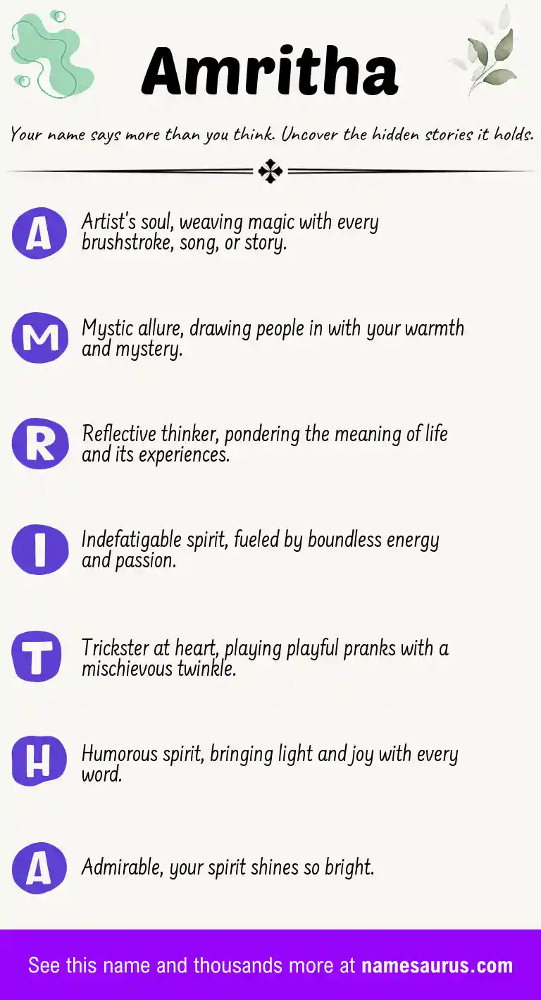 Acrostic poem about Amritha.