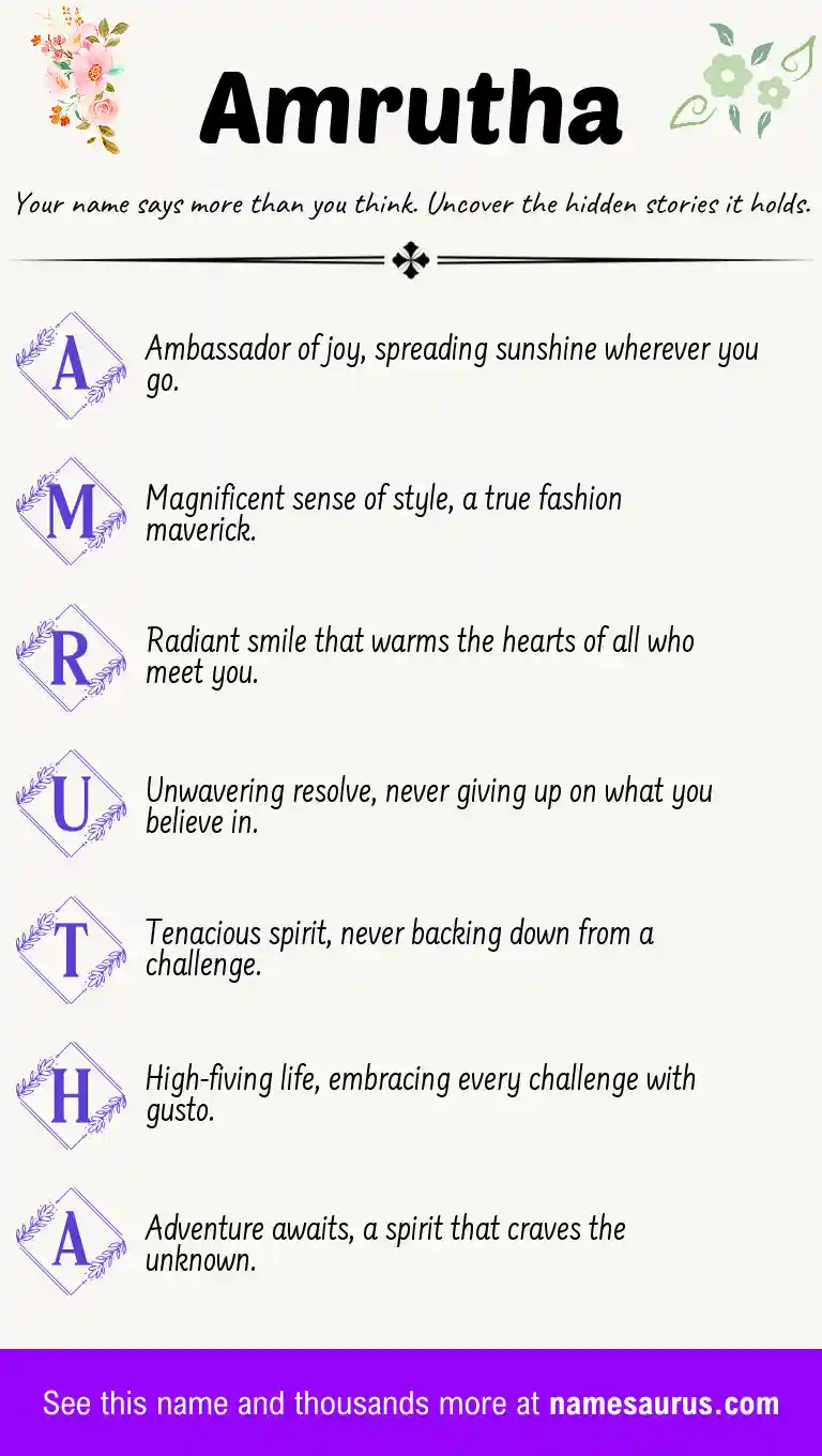 Acrostic poem about Amrutha.