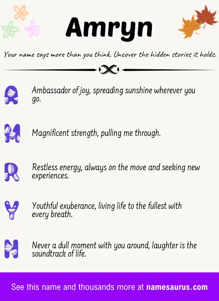 Acrostic poem about Amryn.