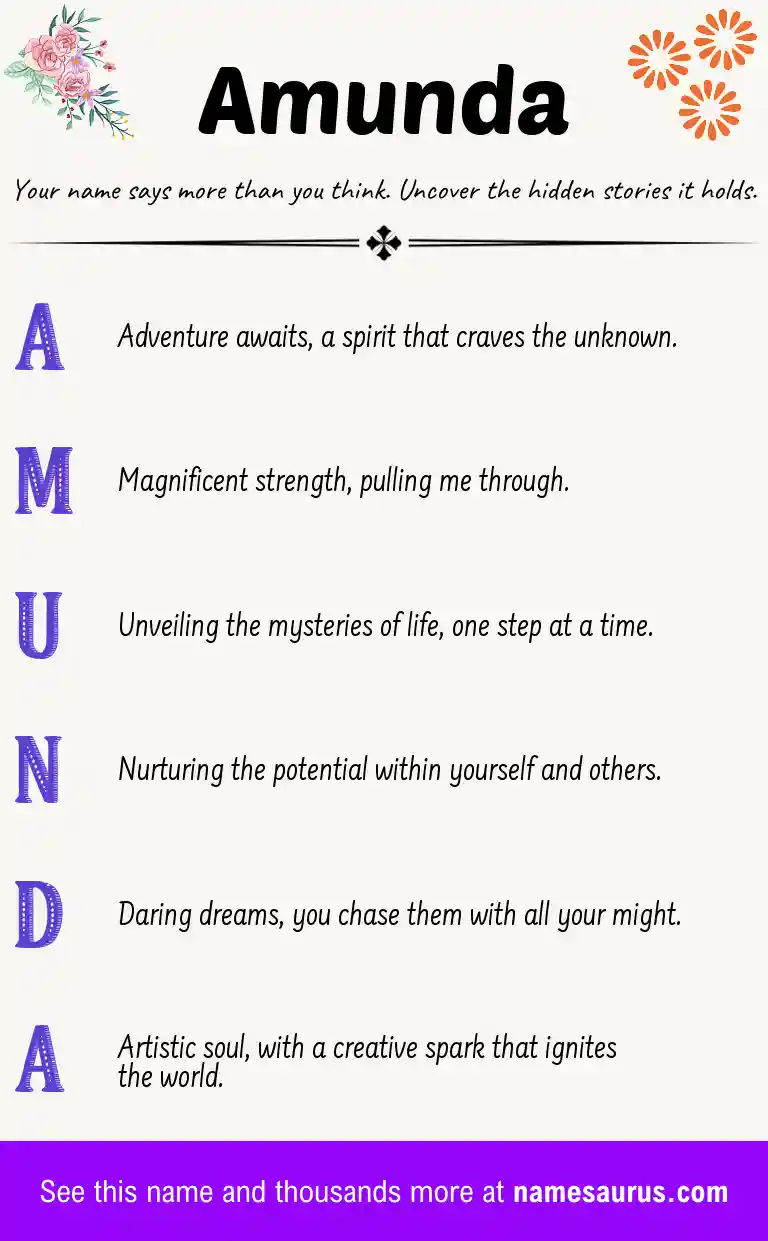 Acrostic poem about Amunda.