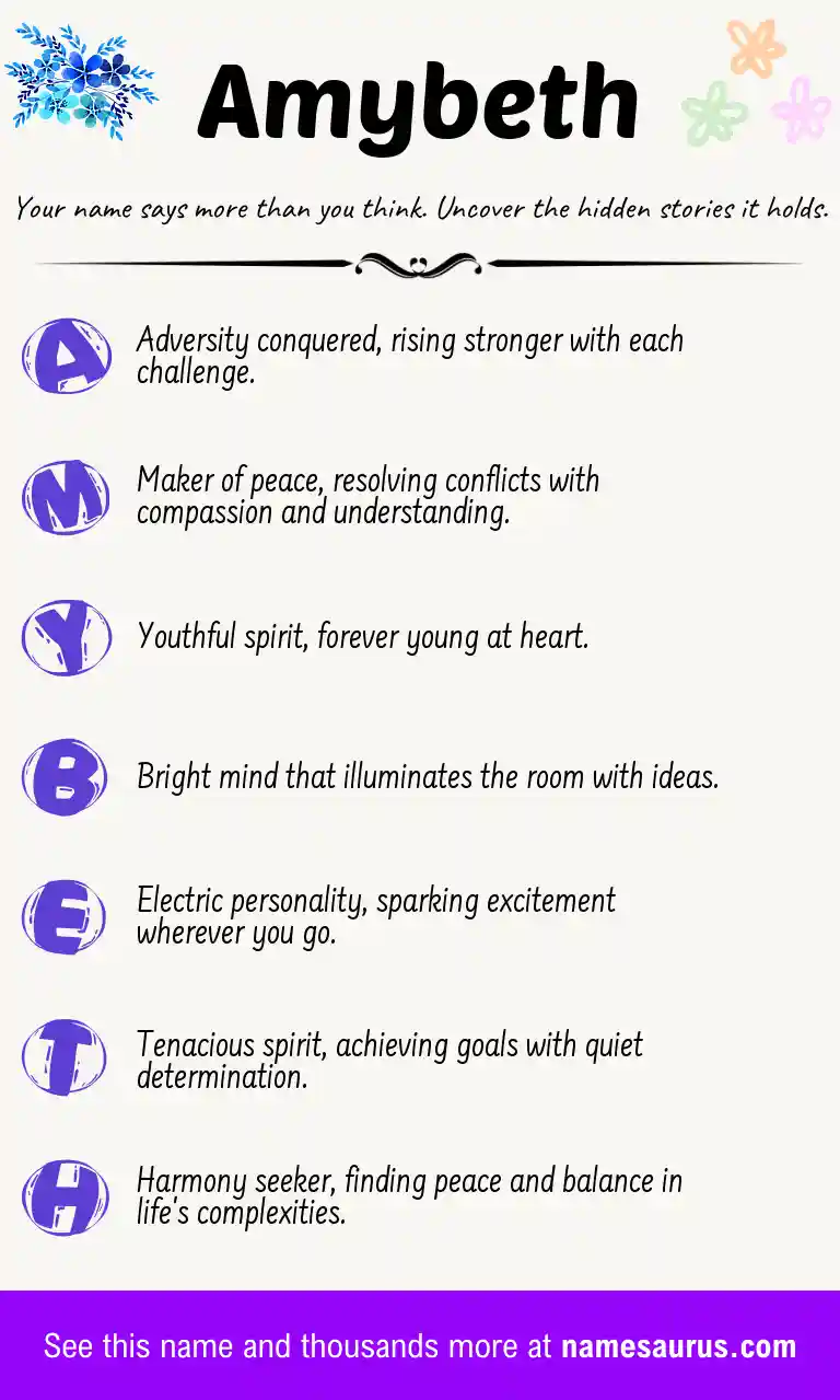 Acrostic poem about Amybeth.
