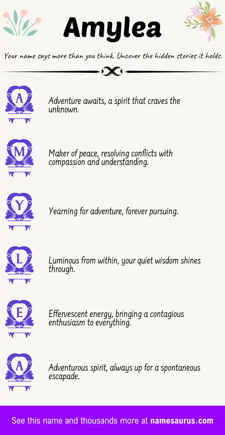 Acrostic poem about Amylea.