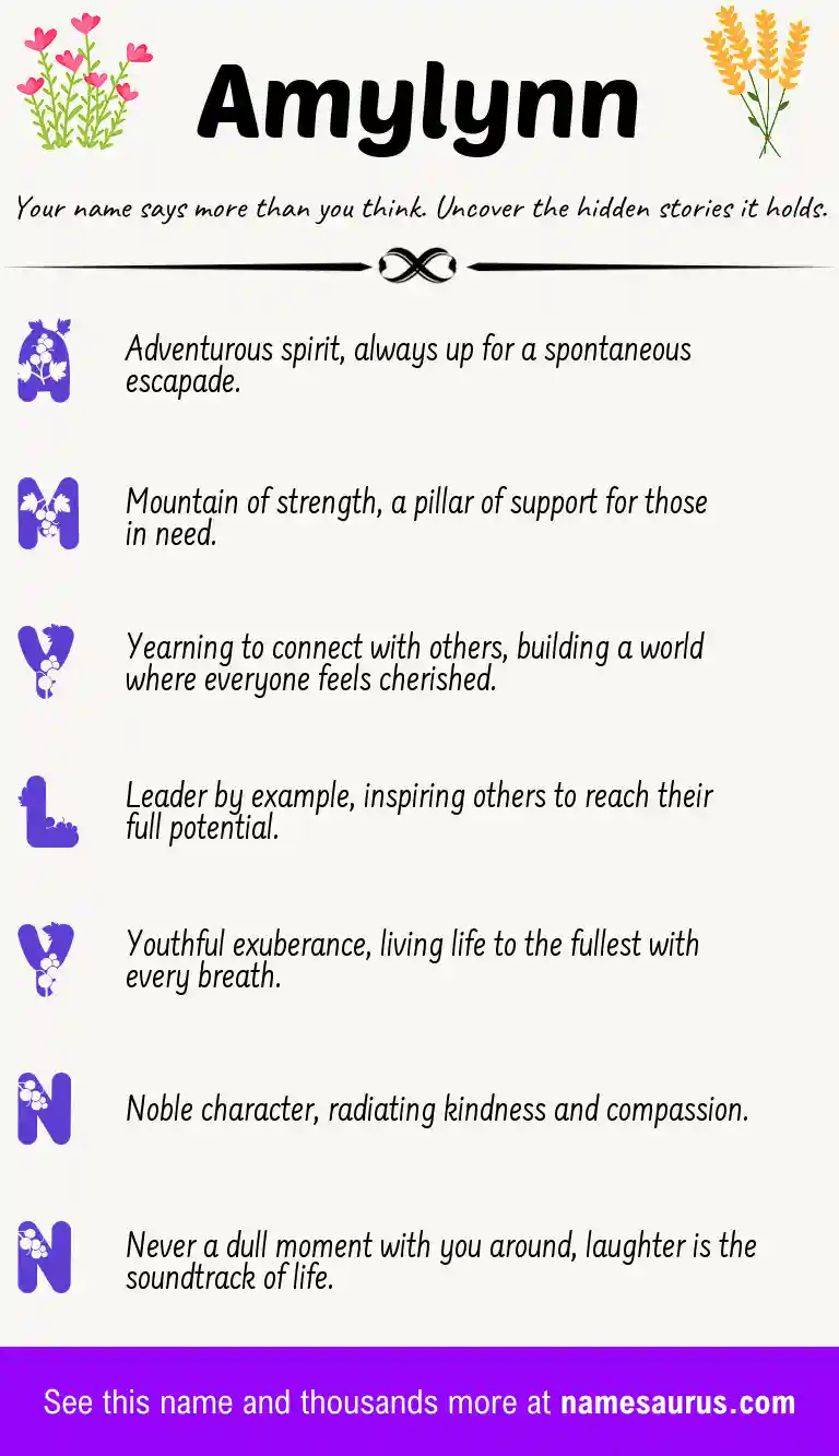 Acrostic poem about Amylynn.