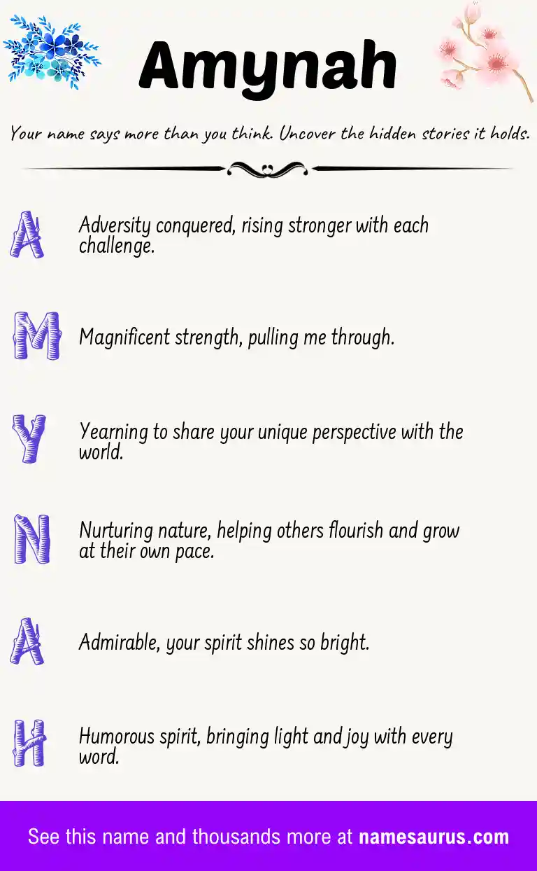 Acrostic poem about Amynah.