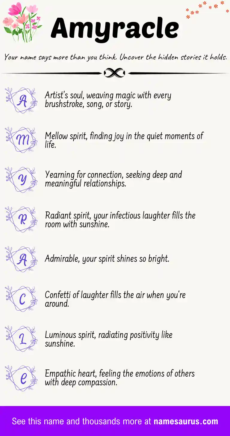 Acrostic poem about Amyracle.