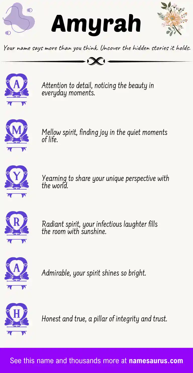 Acrostic poem about Amyrah.