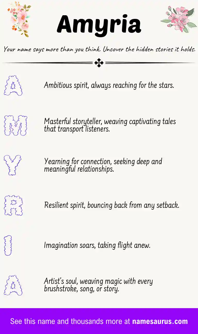 Acrostic poem about Amyria.