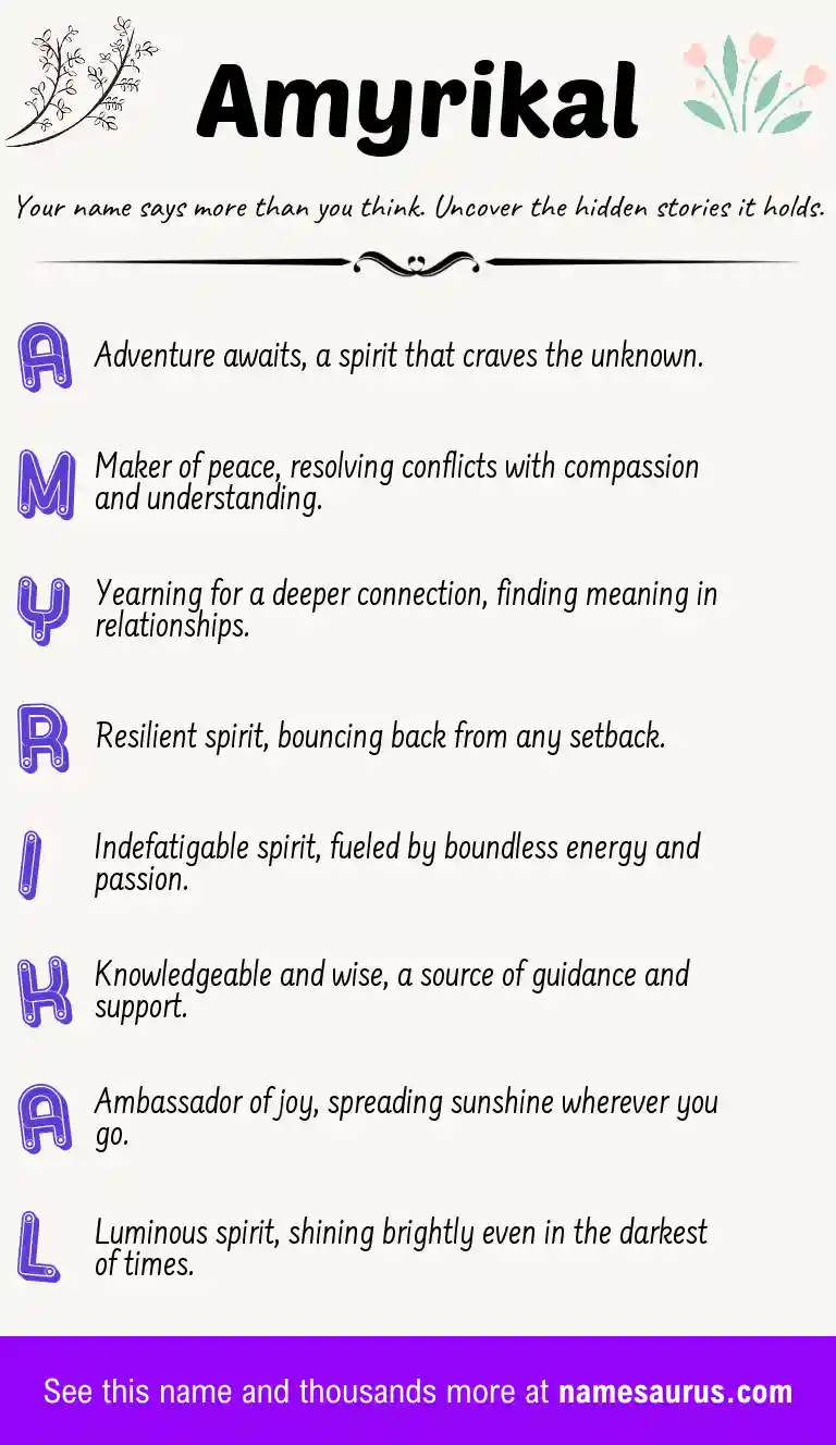 Acrostic poem about Amyrikal.