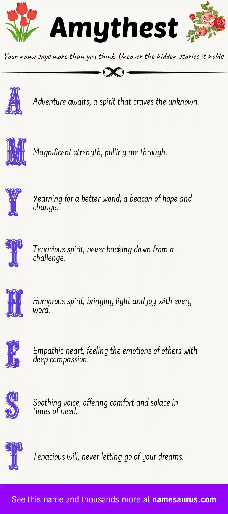 Acrostic poem about Amythest.