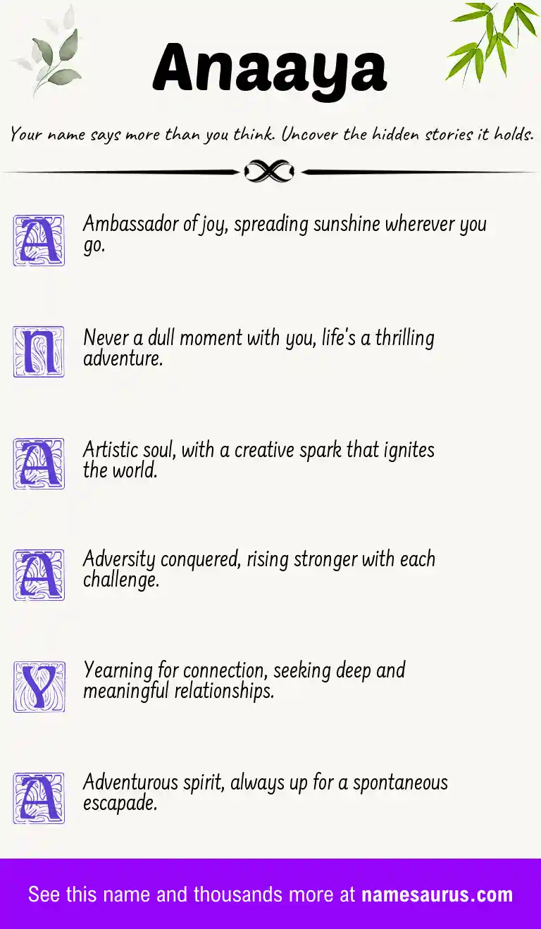 Acrostic poem about Anaaya.