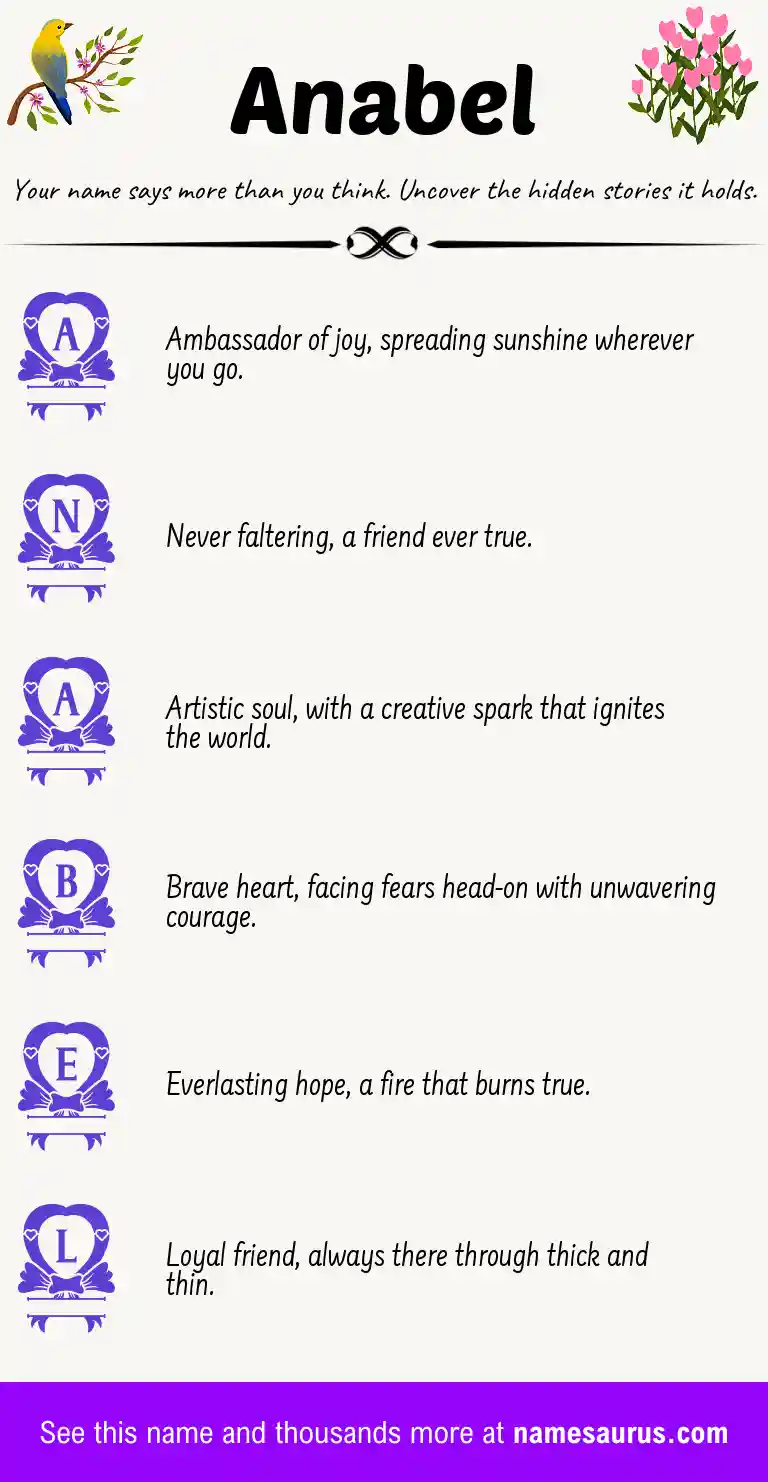 Acrostic poem about Anabel.
