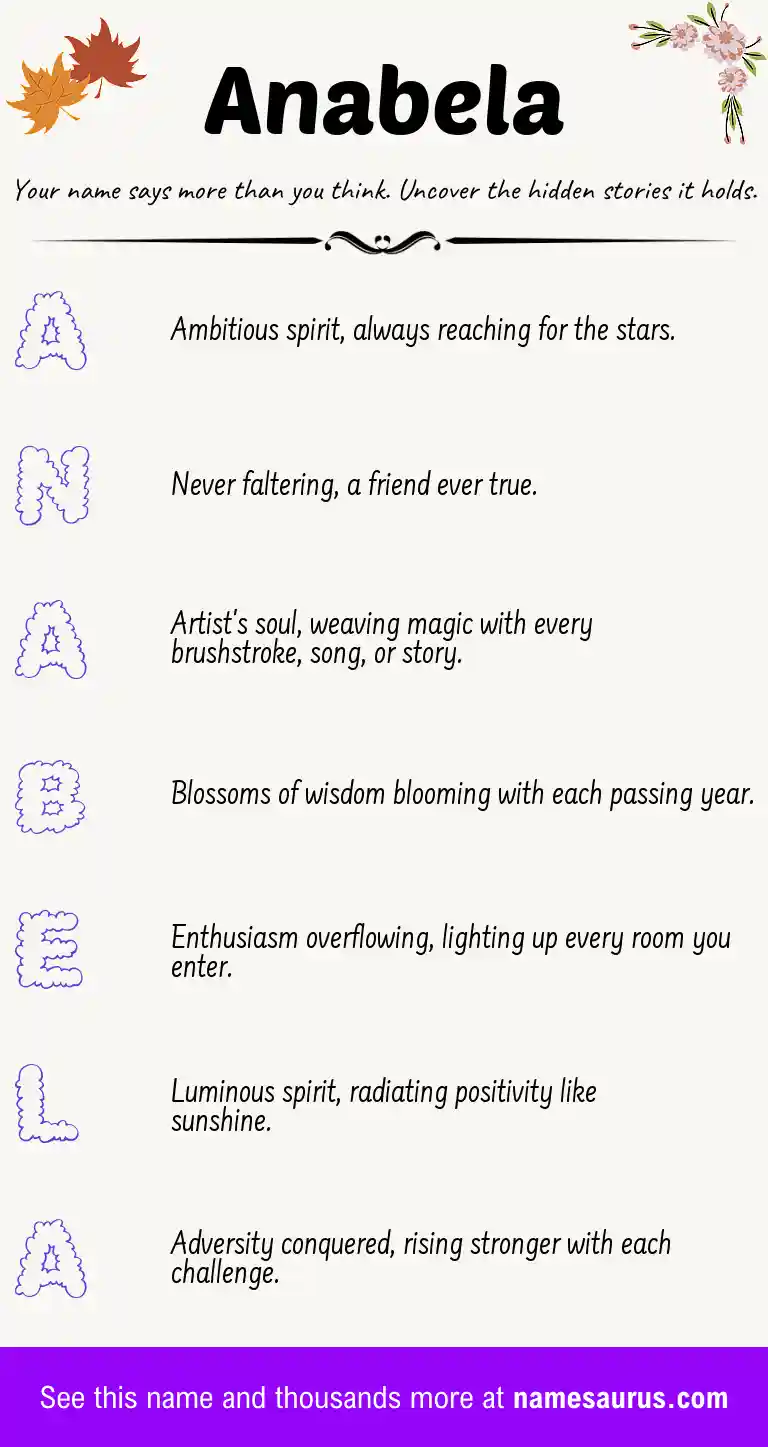 Acrostic poem about Anabela.
