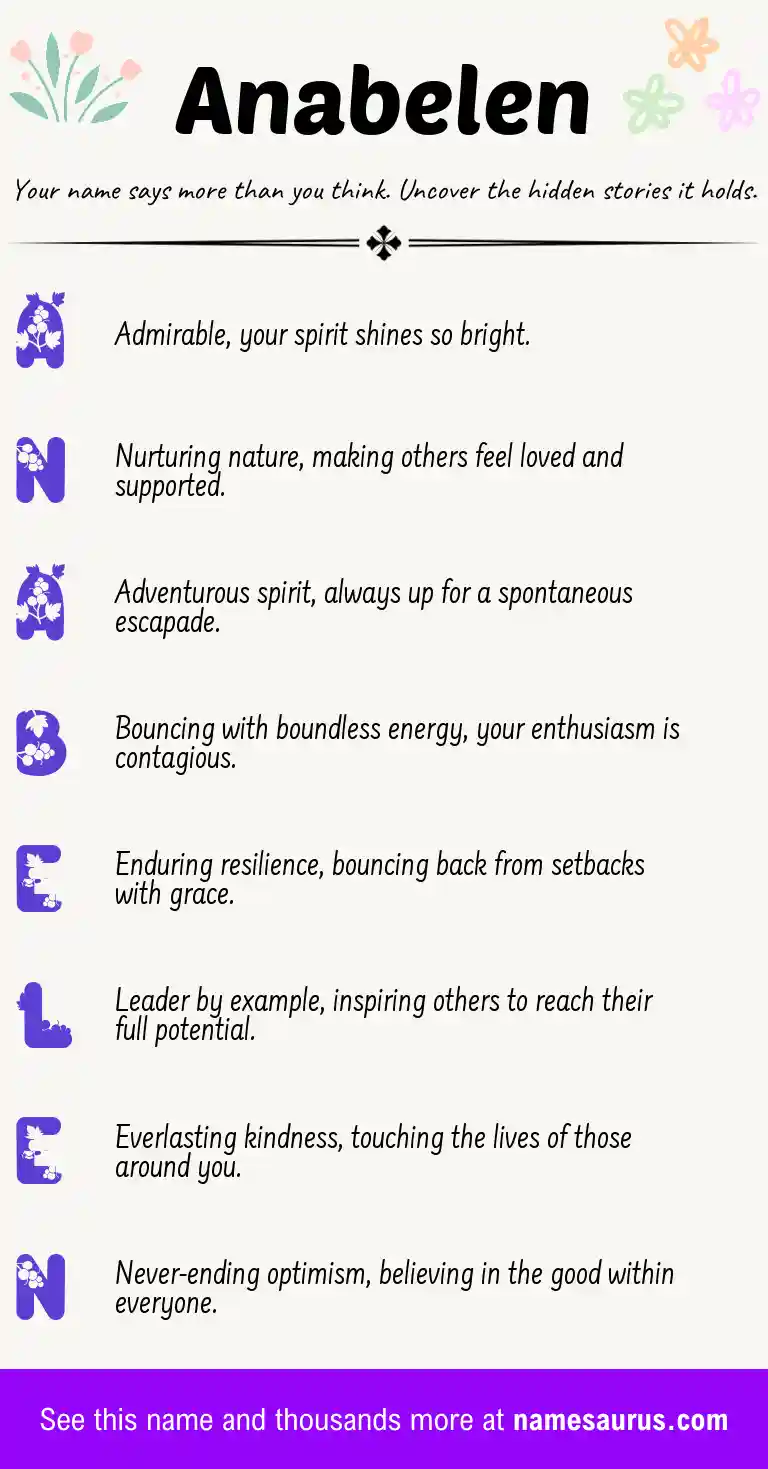 Acrostic poem about Anabelen.