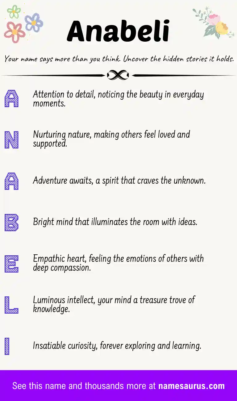 Acrostic poem about Anabeli.