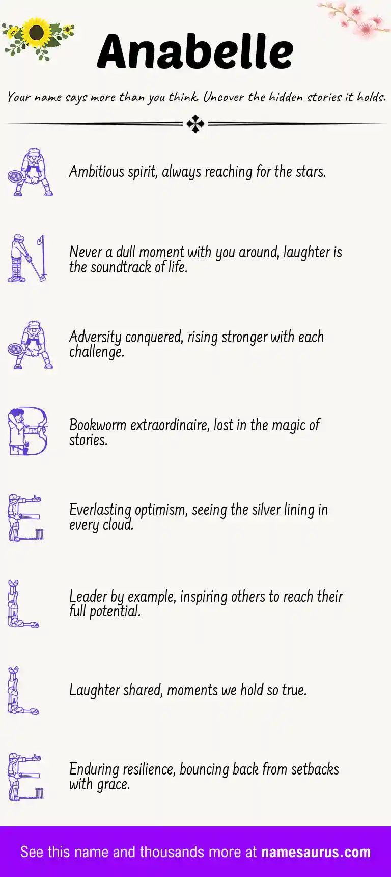 Acrostic poem about Anabelle.