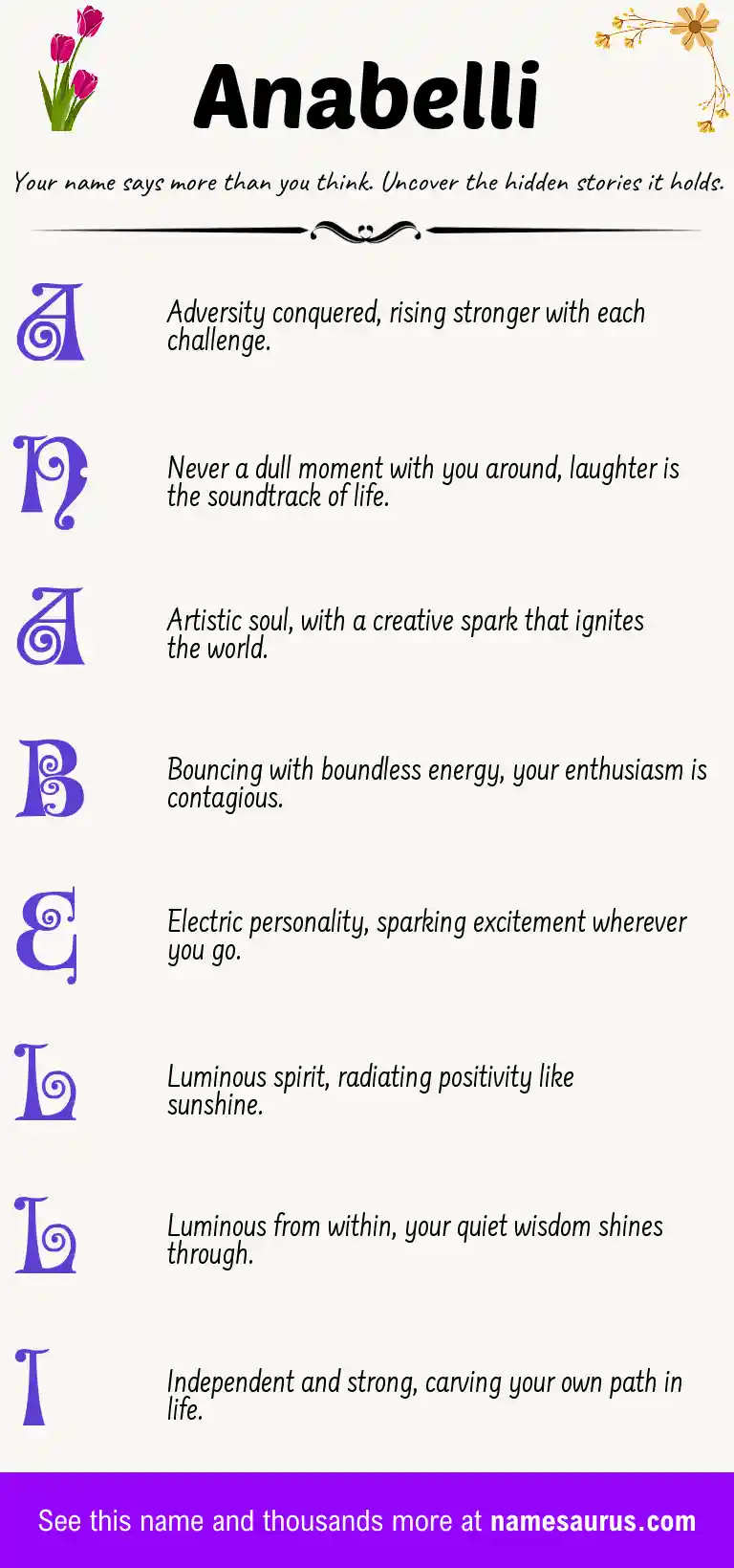 Acrostic poem about Anabelli.